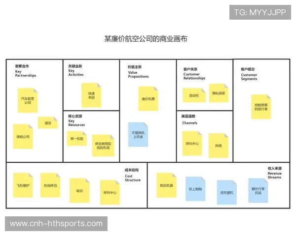 训练营品牌输出形成跨地区扩展的商业模式